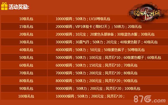 格斗江湖4