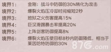 天下第一剑客传莱因哈特西格尔4