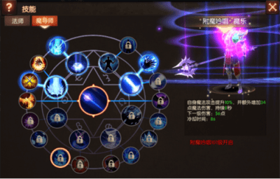 战火纪元2