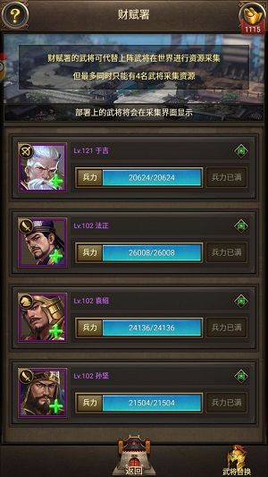 【财赋署】