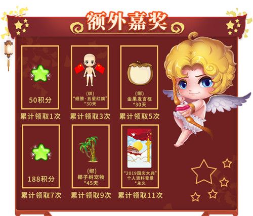 额外嘉奖