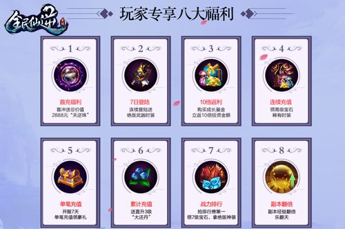全民仙逆玩家专享八大福利