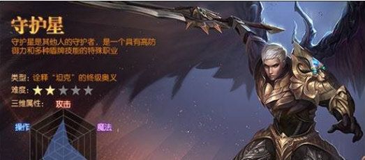 职业介绍配图2