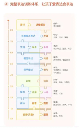 小猴语文app1