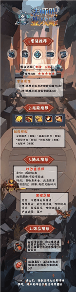 职业推荐配图3