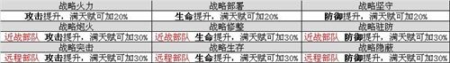 多多益善——后勤SS英雄加百列深度攻略 多多益善——后勤SS英雄加百列深度攻略