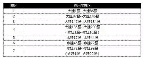 葫芦娃比赛赛区