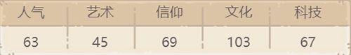 最强蜗牛柏拉图的理想国怎么获得3