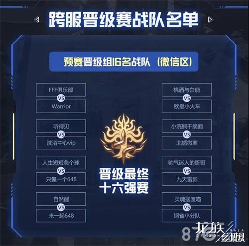 龙族幻想微信区预赛16强