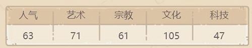 最强蜗牛楔形文字板怎么获得2