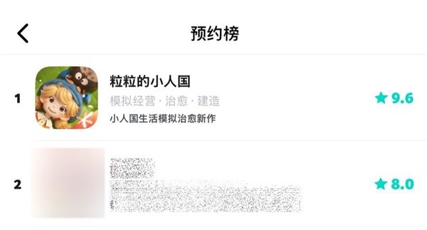 粒粒的小人国1