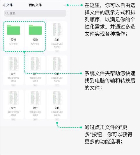 使用方法配图6
