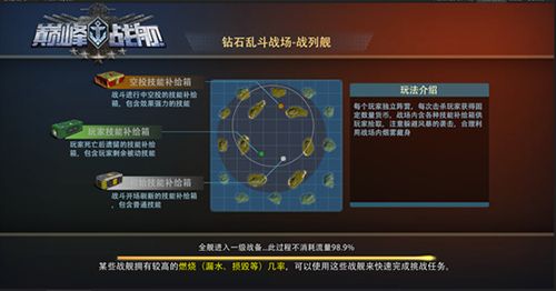 钻石战场上线!《巅峰战舰》全新版本重磅更新 钻石战场上线!《巅峰战舰》全新版本重磅更新