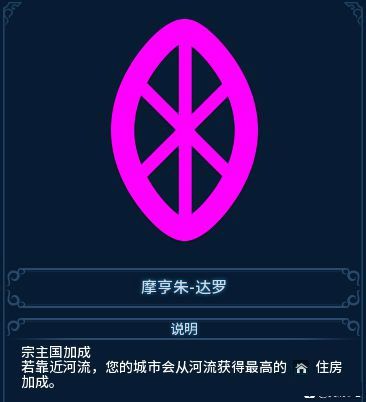 最强国家排名配图3