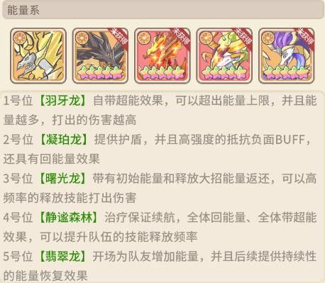 阵容推荐配图4