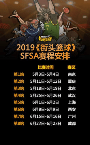 街头篮球2