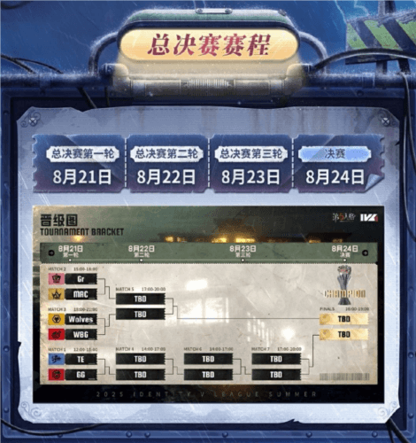 第五人格2