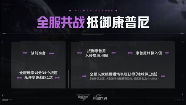 逆战未来2