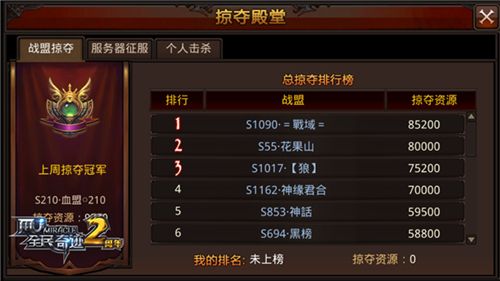 《全民奇迹MU》游戏截图3