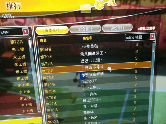 从RTC到SSS 《街头篮球》顶级大神是怎样炼成的? 从RTC到SSS 《街头篮球》顶级大神是怎样炼成的?