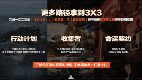 三角洲行动12