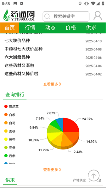 每日最新消息查询教程配图4