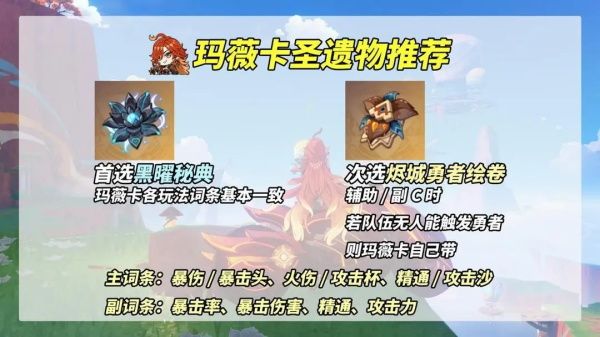 玛薇卡养成解析配图5