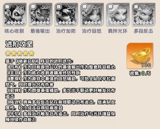阵容推荐配图2