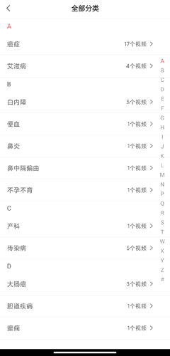 人民好医生app9