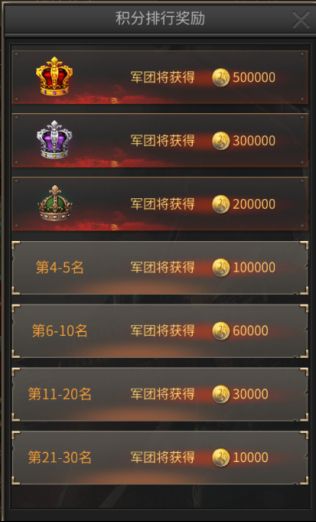 坦克军团:红警归来3