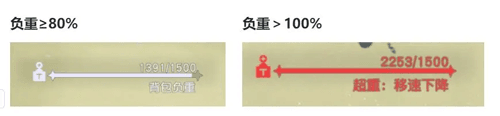背包攻略配图3