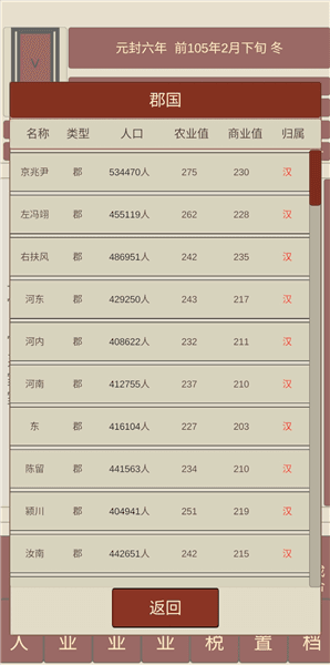 游戏攻略配图4