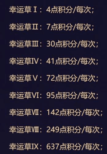 魔域手游2
