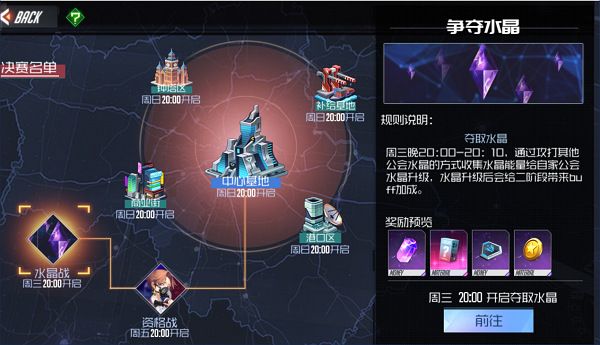 公会争霸战系统攻略配图2