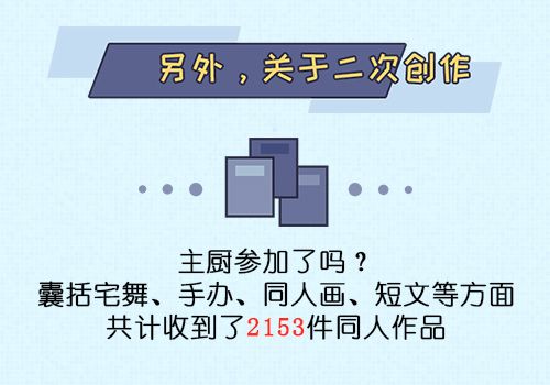 料理次元6