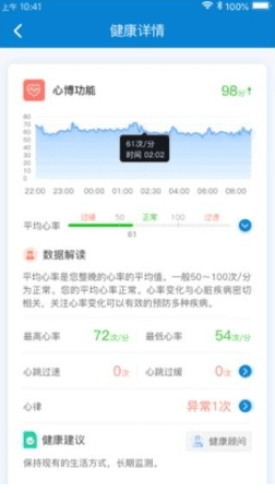 振知健康app2