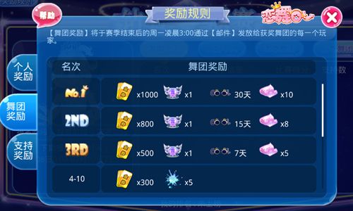 舞团奖励
