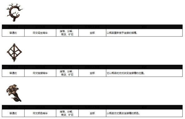 战斗攻略配图8