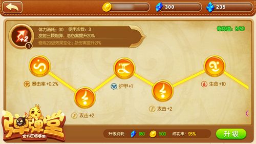 突破节点,增加属性