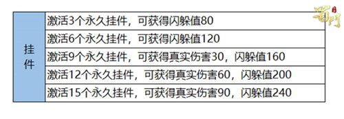 蜀门手游5