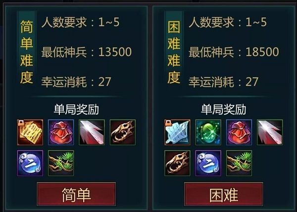 英雄排名配图2