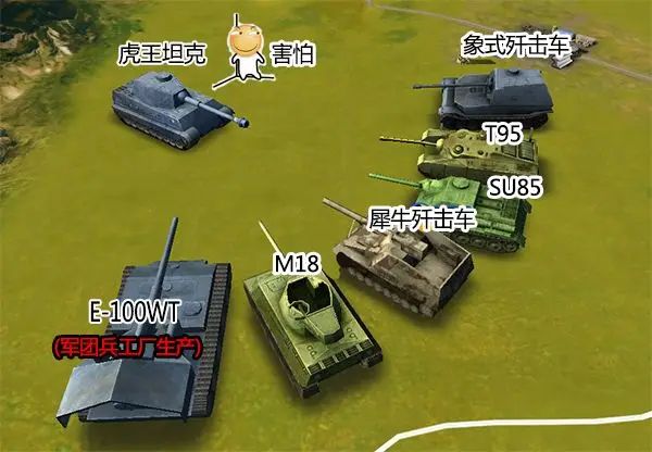 车辆使用与搭配攻略配图1