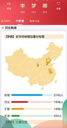 起名八字取名1