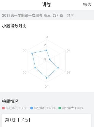 七天网络查分宣传图
