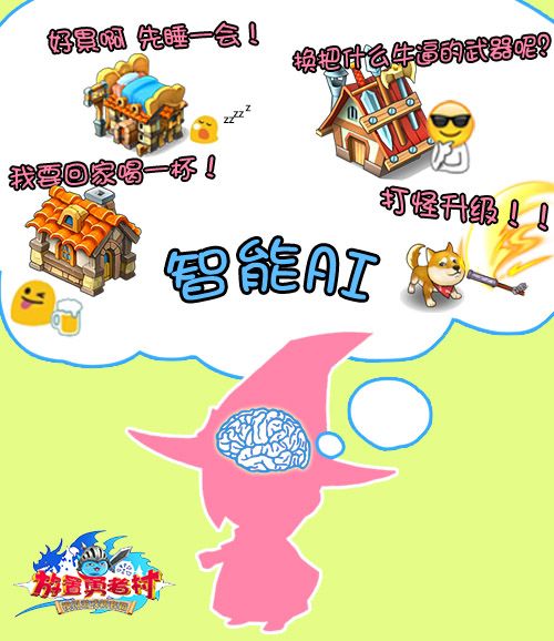 放置勇者村宣传图