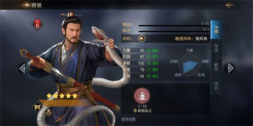 风流史实将领-刘邦