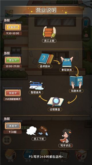 游戏攻略配图9