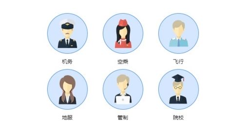 飞常准业内版3