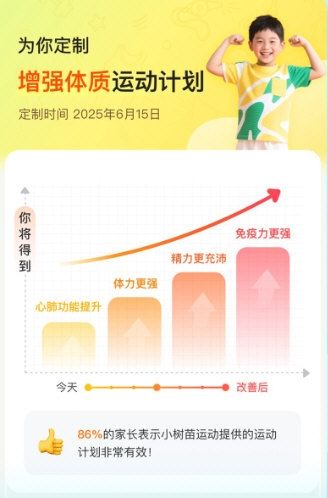 小树苗运动1