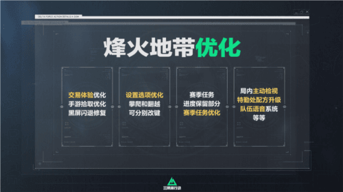 三角洲行动11